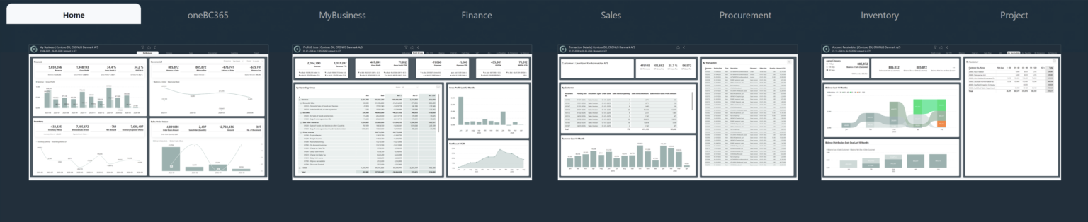 oneBC365 rapportmenu med fire Power BI-rapporter til Business Central