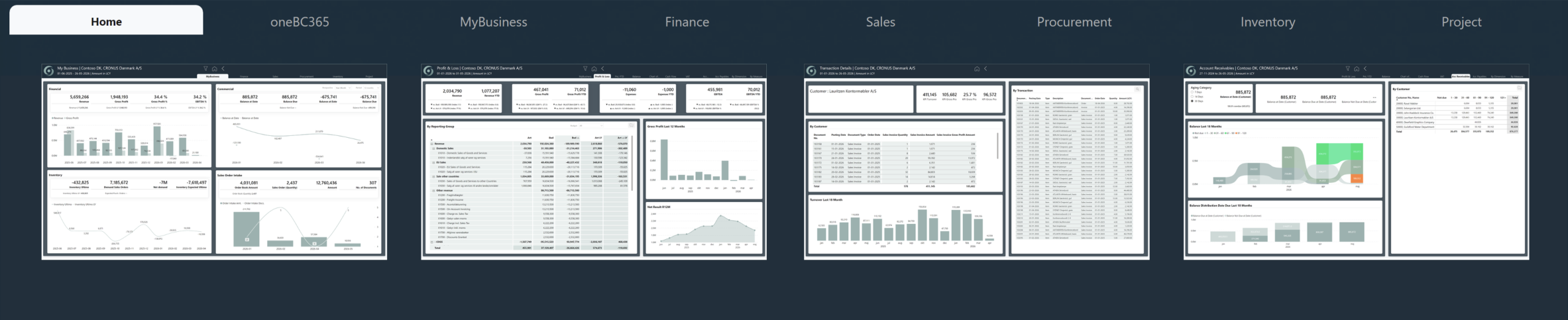Power BI pris - oversigt over priser i oneBC365