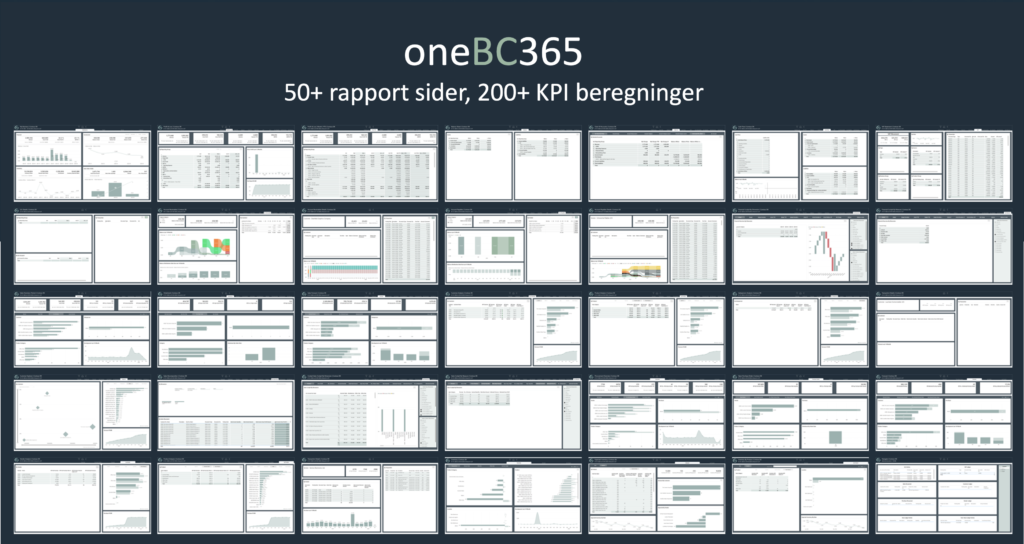 oneBC365-rapportsider i Power BI med finans, salg, indkøb og lager fra Business Central i samme model