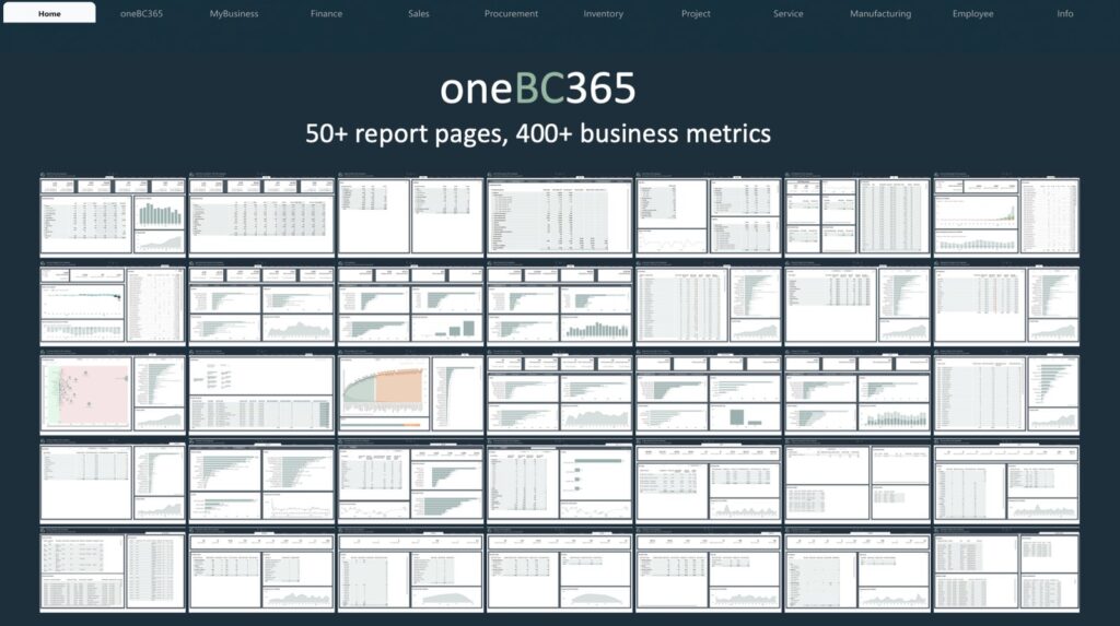 oneBC365-rapportsider i Power BI: 50+ rapportsider og 400+ forretningsmål på tværs af finans, salg, indkøb, lager, projekt, service, produktion og medarbejdere fra Business Central