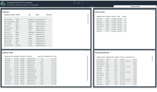 oneBC365-rapportside: Employee Details